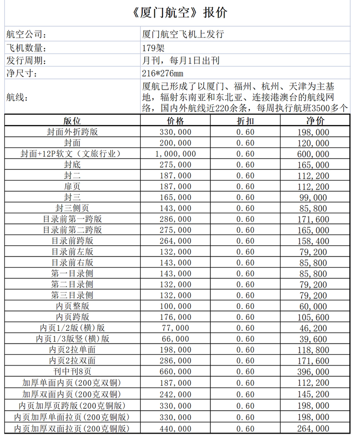 航空杂志广告,飞机杂志广告,飞机广告,南方航空广告,东方航空广告,中国国航广告,海南航空广告,航空广告,飞机冠名机身广告,飞机电视视频广告