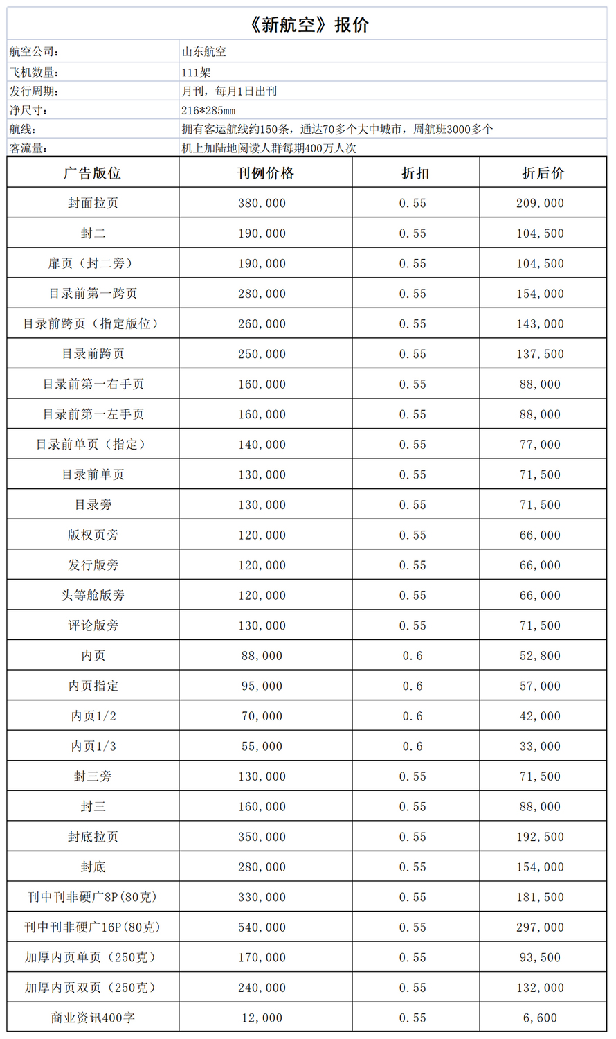 航空杂志广告,飞机杂志广告,飞机广告,南方航空广告,东方航空广告,中国国航广告,海南航空广告,航空广告,飞机冠名机身广告,飞机电视视频广告