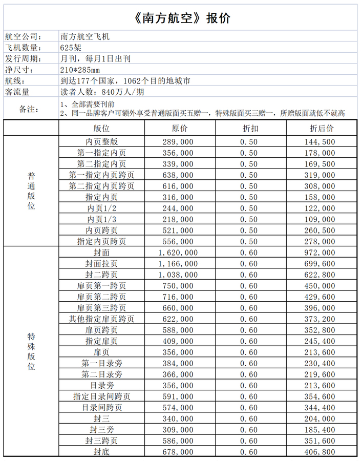 航空杂志广告,飞机杂志广告,飞机广告,南方航空广告,东方航空广告,中国国航广告,海南航空广告,航空广告,飞机冠名机身广告,飞机电视视频广告