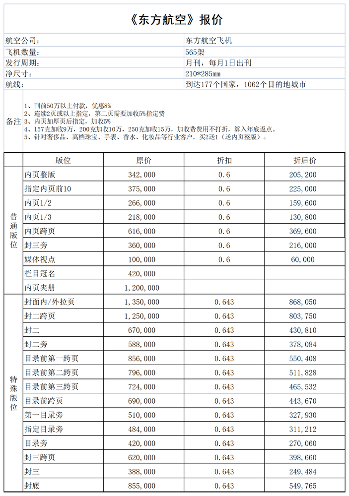 国内航媒杂志综合报价_东航.png